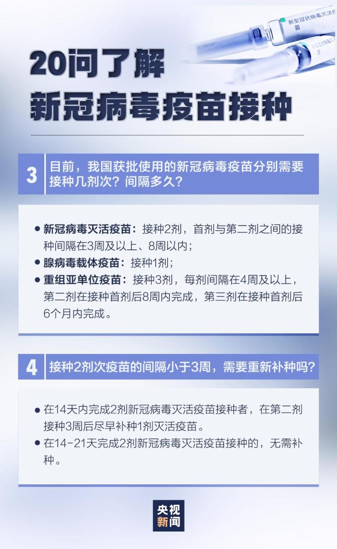 今日疫情與疫苗發(fā)展動態(tài)，最新消息及進(jìn)展