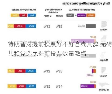 特朗普最新投票消票現(xiàn)象深度解析