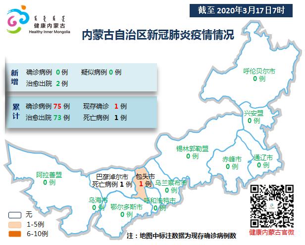 內(nèi)蒙古的最新疫情情況內(nèi)蒙古的最新疫情情況