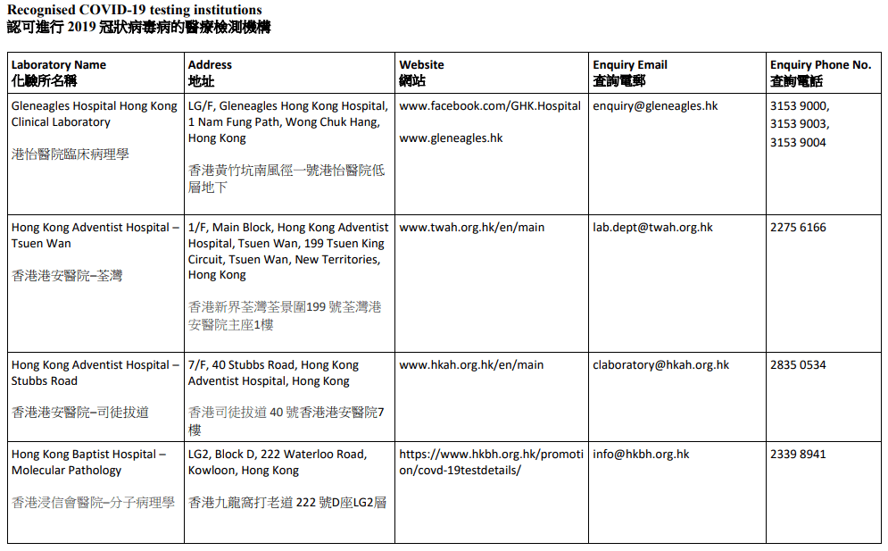 香港回深最新政策解讀與概述